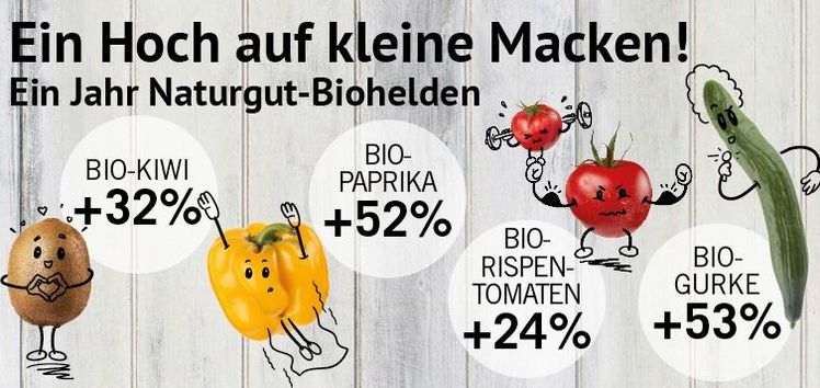 Naturgut Bio-Helden erfreuen sich großer Beliebtheit