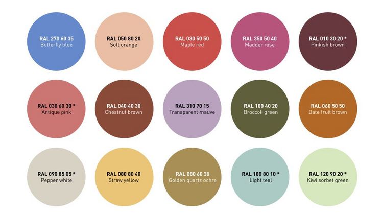Für das RAL COLOUR FEELING 2028+ wurden 15 Farbtöne ausgewählt. Bild: © RAL COLOURS.