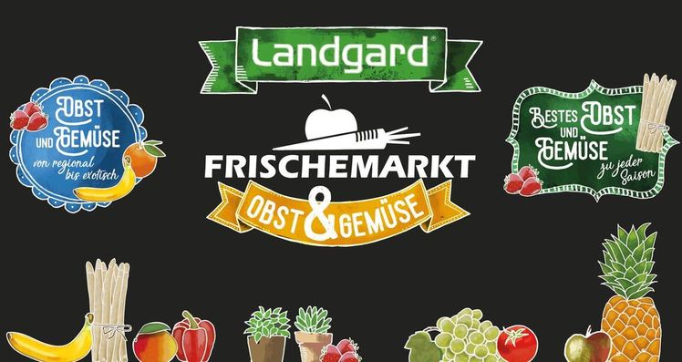 Die Gestaltungslinie des neuen Frischemarktes Obst & Gemüse orientiert sich am Look der Cash & Carry Zukunftsmärkte in Herongen und Neuss. Grafik: Landgard.