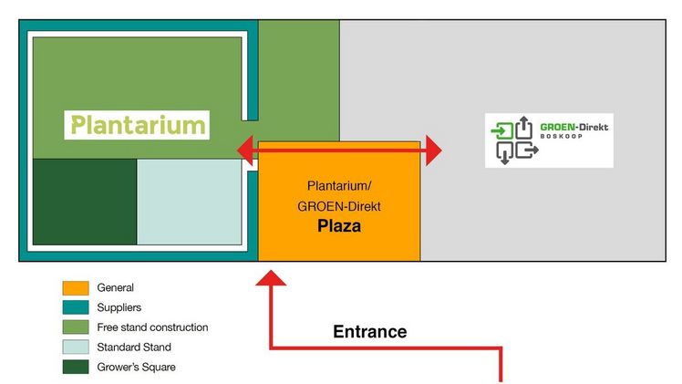 Die Plantarium wird im August 2018 in der Nachbarhalle der Herbstmesse von GROEN-Direkt veranstaltet. Bild: Plantarium.