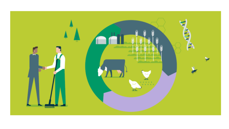 Studie der Landwirtschaftlichen Rentenbank. Bild: Landwirtschaftlichen Rentenbank.