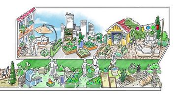 Hier kommen verschiedene Warengruppen zusammen: Lebendes Grün, Technik und Outdoor Living-Produkte machen den Garten zur Erlebniswelt für die ganze Familie. Bild: Messe Essen.