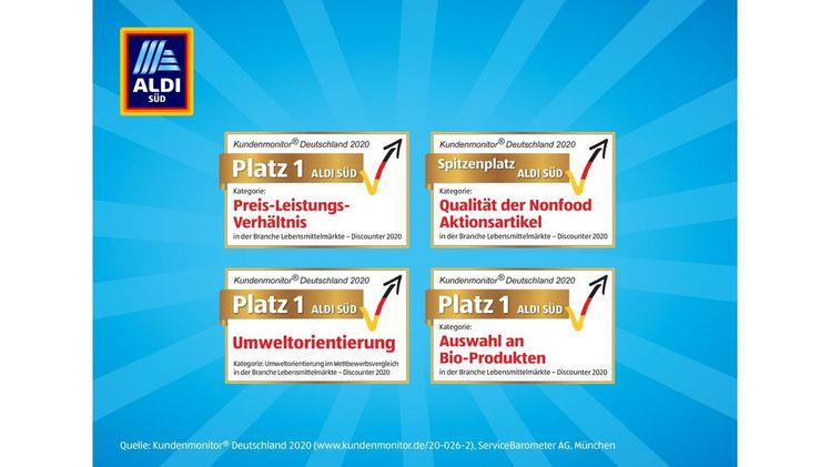 Im Branchenvergleich „Kundenmonitor Deutschland“ belegt ALDI SÜD mehrfach Spitzenplätze. Bild: ALDI SÜD.