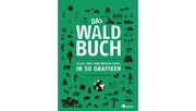 Esther Gonstalla: Das Waldbuch. Alles, was man wissen muss, in 50 Grafiken.