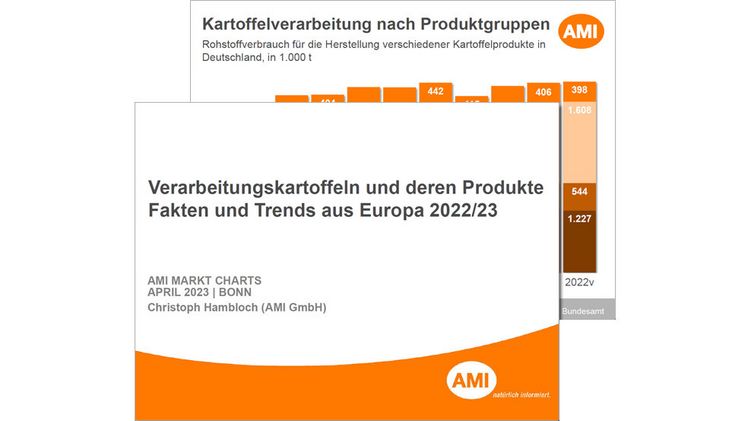 Markt Charts Verarbeitungskartoffeln und deren Produkte - Fakten und Trends aus Europa 2022/23. Bild: AMI.