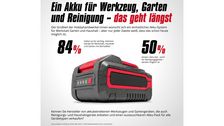 Ein Akku für über 350 Geräte - das Produktversprechen der Power X-Change-Plattform umfasst auch Reinigungsgeräte. Bild: Einhell.