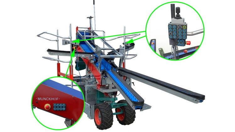 Munckhof wählt neuen Partner Riwo für die Entwicklung der Steuerung des Pluk-O-Trak. Bild: Munckhof.