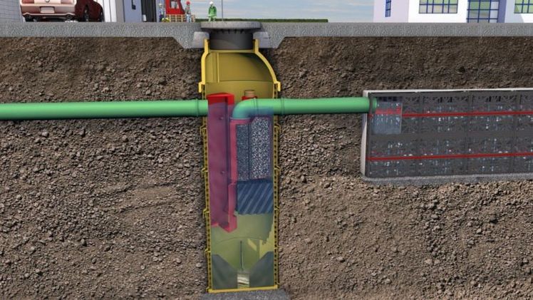 Ein besonderes Merkmal des EcoPure 1000 ist seine platzsparende Konstruktion. Bild: Otto Graf GmbH.