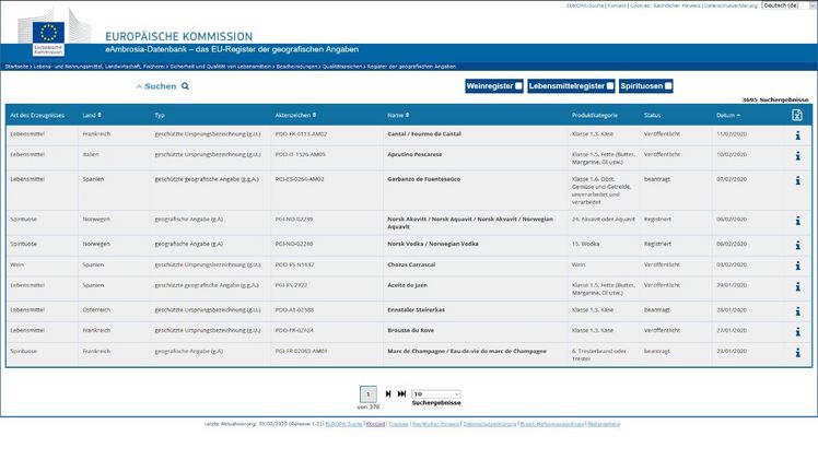 eAmbrosia gibt Auskunft über die europäischen Schutzsiegel für Agrarerzeugnisse. Screenshot: GABOT.