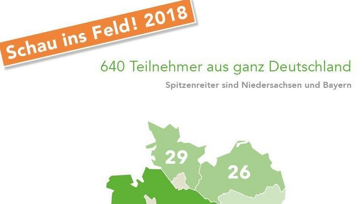 Die Aktion "Schau ins Feld!", bei der Landwirte den Nutzen von Pflanzenschutz erlebbar machen wollen, wächst und gedeiht. 