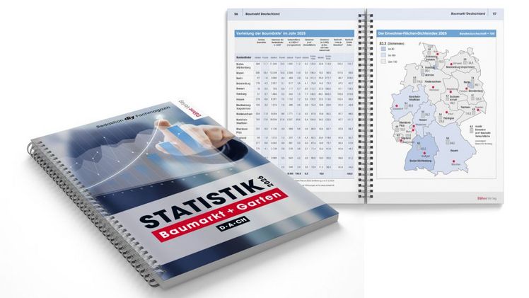 Die neue „Statistik Baumarkt + Garten 2026“ des Dähne Verlags. Grafik: © Dähne Verlag, Ettlingen.