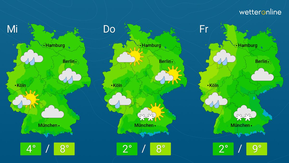 14 Tage Wetter