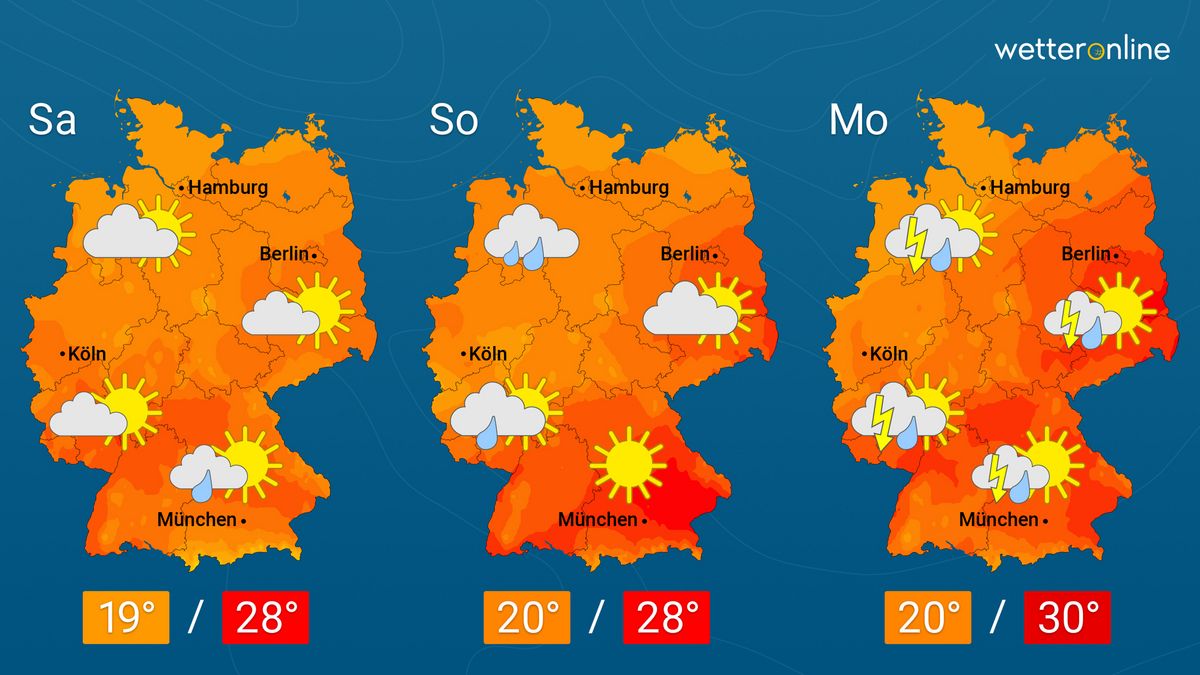 linz am rhein wetter 14 tage