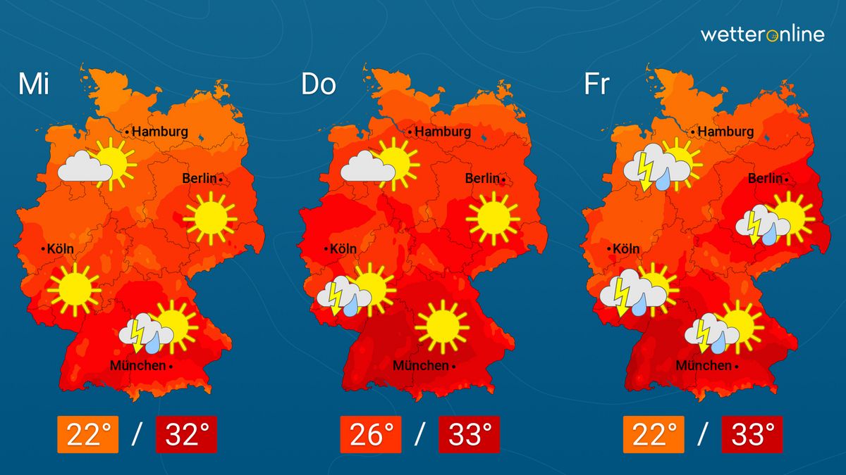 Wetter In Dren 14 Tage